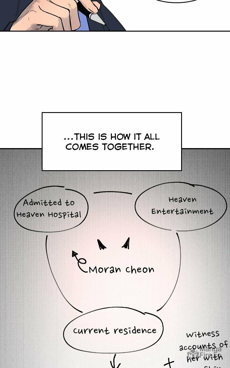 Extroversion of an Immortal – Chapter 5 page 65